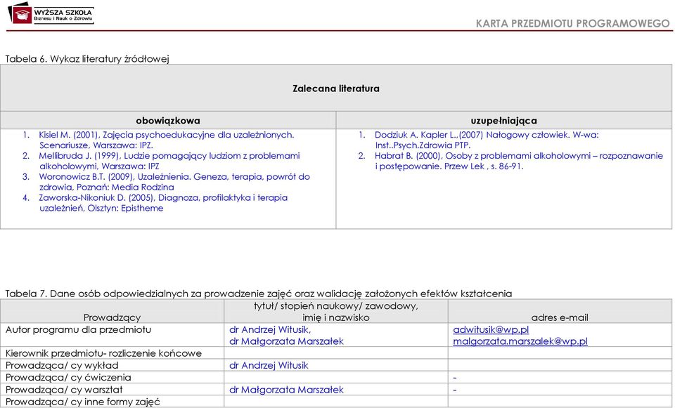 (2005), Diagnoza, profilaktyka i terapia uzależnień, Olsztyn: Epistheme uzupełniająca 1. Dodziuk A. Kapler L.,(2007) Nałogowy człowiek. Wwa: Inst..Psych.Zdrowia PTP. 2. Habrat B.