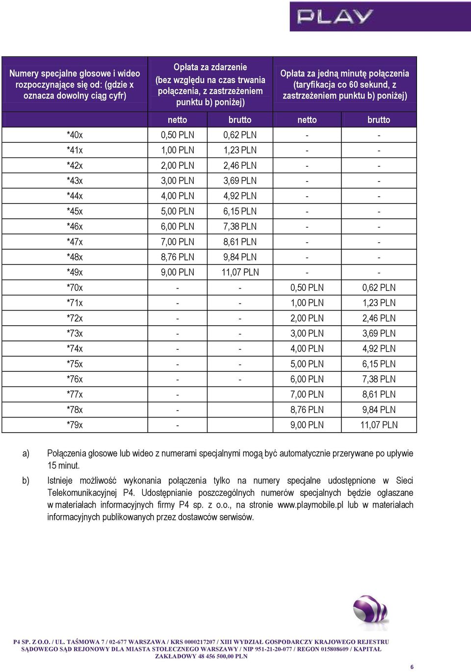 3,00 PLN 3,69 PLN - - *44x 4,00 PLN 4,92 PLN - - *45x 5,00 PLN 6,15 PLN - - *46x 6,00 PLN 7,38 PLN - - *47x 7,00 PLN 8,61 PLN - - *48x 8,76 PLN 9,84 PLN - - *49x 9,00 PLN 11,07 PLN - - *70x - - 0,50