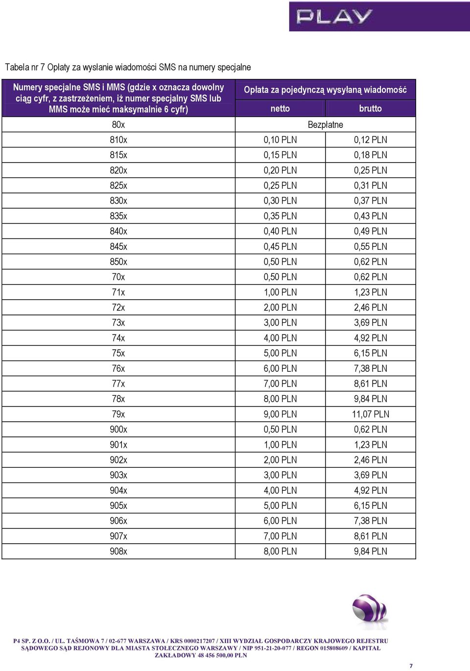 PLN 0,43 PLN 840x 0,40 PLN 0,49 PLN 845x 0,45 PLN 0,55 PLN 850x 0,50 PLN 0,62 PLN 70x 0,50 PLN 0,62 PLN 71x 1,00 PLN 1,23 PLN 72x 2,00 PLN 2,46 PLN 73x 3,00 PLN 3,69 PLN 74x 4,00 PLN 4,92 PLN 75x