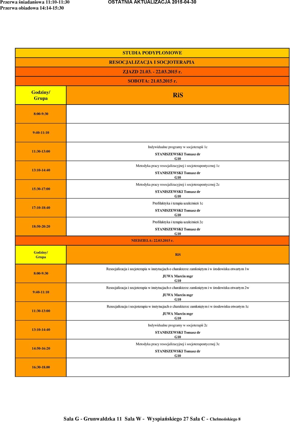 Indywidualne programy w socjoterapii 1c Metodyka pracy resocjalizacyjnej i socjoterapeutycznej 1c Metodyka pracy resocjalizacyjnej i socjoterapeutycznej 2c NIEDZIELA: 22.03.