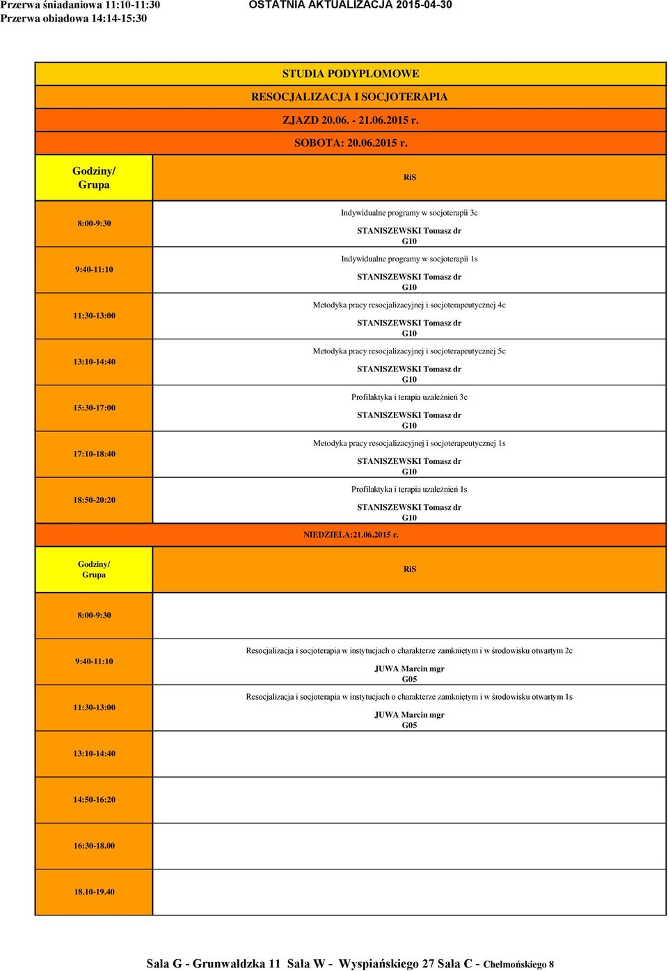 Indywidualne programy w socjoterapii 3c Indywidualne programy w socjoterapii 1s Metodyka pracy resocjalizacyjnej i socjoterapeutycznej 4c Metodyka pracy