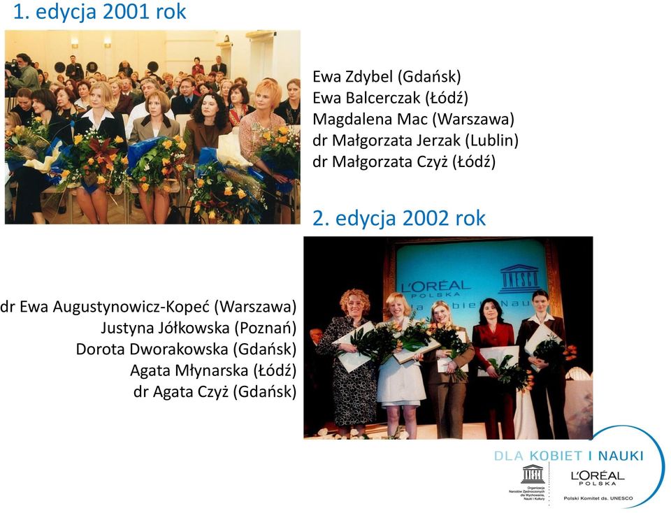 edycja 2002 rok dr Ewa Augustynowicz-Kopeć (Warszawa) Justyna Jółkowska