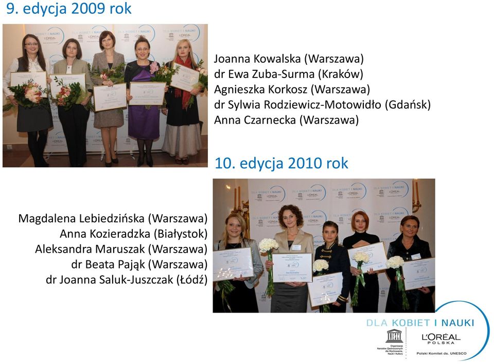 10. edycja 2010 rok Magdalena Lebiedzińska (Warszawa) Anna Kozieradzka (Białystok)