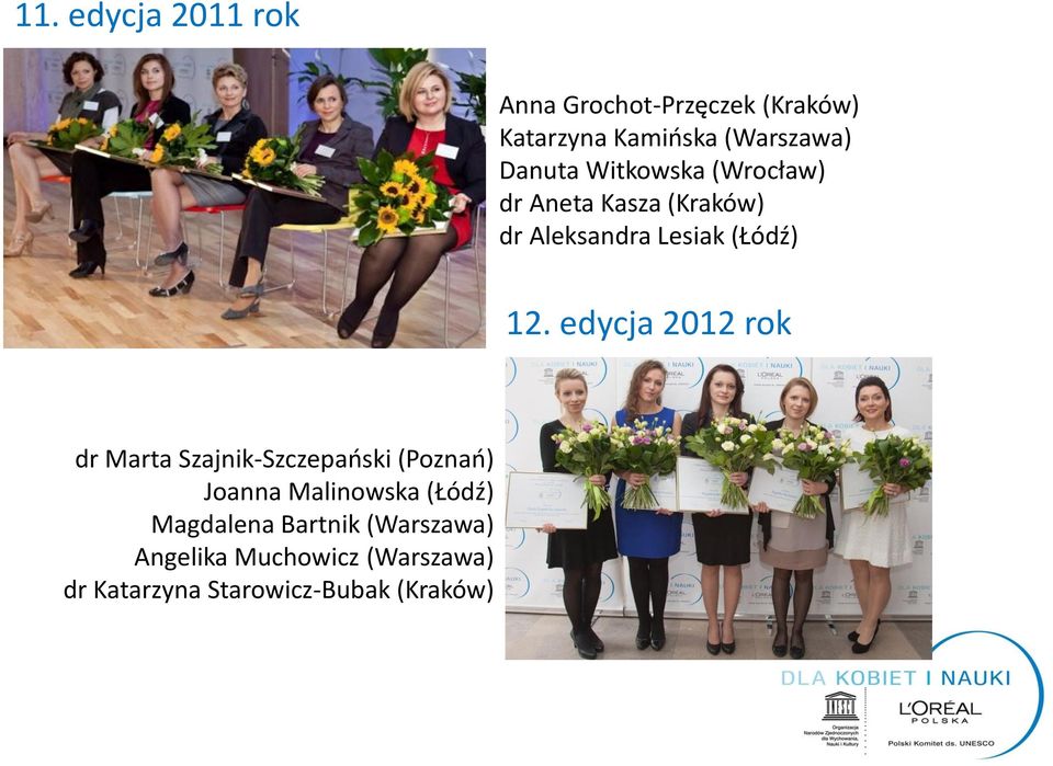 edycja 2012 rok dr Marta Szajnik-Szczepański (Poznań) Joanna Malinowska (Łódź)