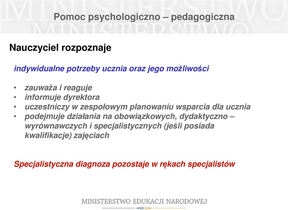 dla ucznia podejmuje działania na obowiązkowych, dydaktyczno wyrównawczych i specjalistycznych