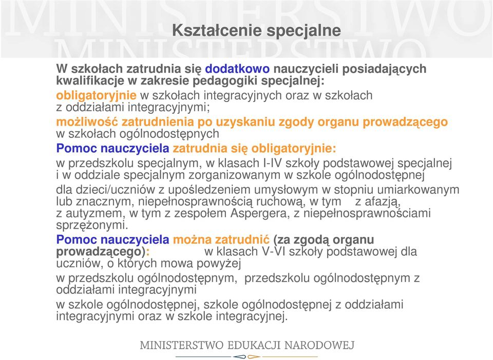 szkoły podstawowej specjalnej i w oddziale specjalnym zorganizowanym w szkole ogólnodostępnej dla dzieci/uczniów z upośledzeniem umysłowym w stopniu umiarkowanym lub znacznym, niepełnosprawnością