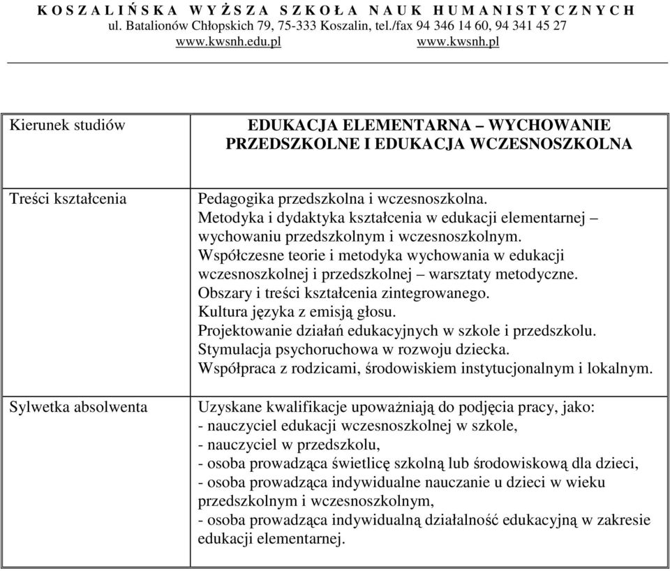 Współczesne teorie i metodyka wychowania w edukacji wczesnoszkolnej i przedszkolnej warsztaty metodyczne. Obszary i treści kształcenia zintegrowanego. Kultura języka z emisją głosu.