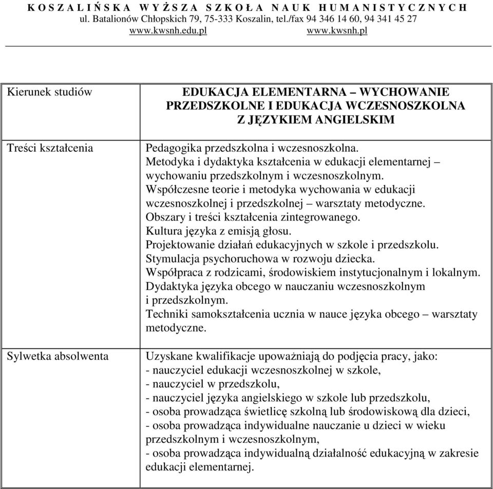 Współczesne teorie i metodyka wychowania w edukacji wczesnoszkolnej i przedszkolnej warsztaty metodyczne. Obszary i treści kształcenia zintegrowanego. Kultura języka z emisją głosu.