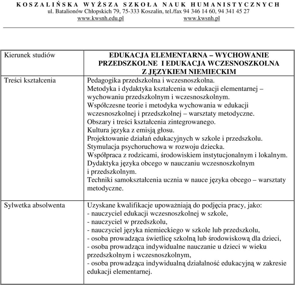 Współczesne teorie i metodyka wychowania w edukacji wczesnoszkolnej i przedszkolnej warsztaty metodyczne. Obszary i treści kształcenia zintegrowanego. Kultura języka z emisją głosu.