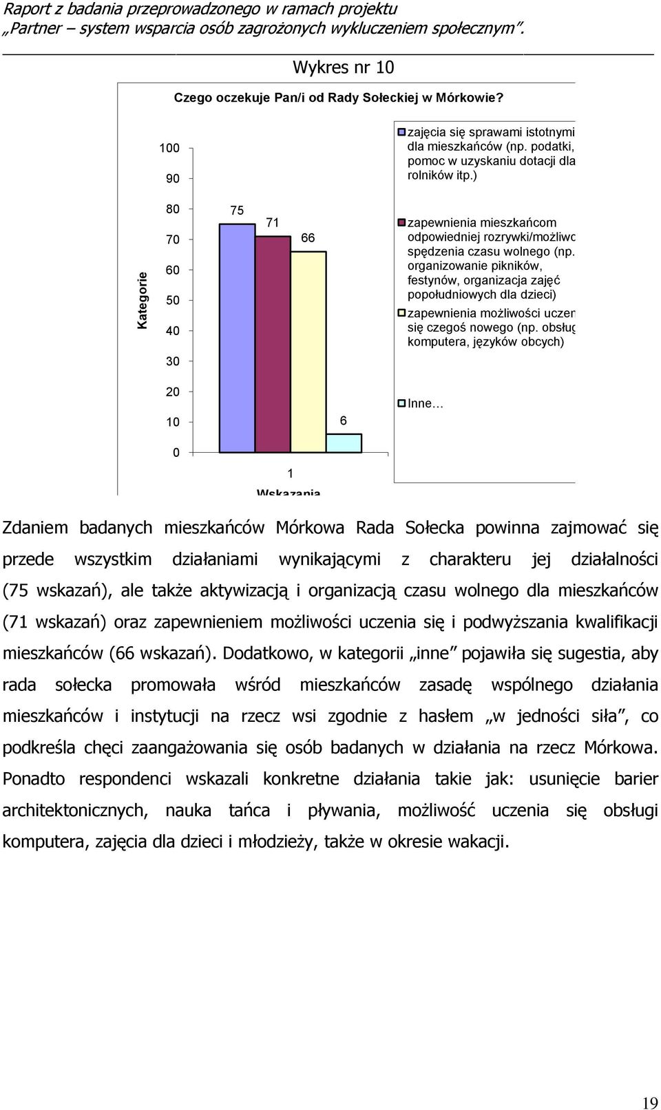 organizowanie pikników, festynów, organizacja zajęć popołudniowych dla dzieci) zapewnienia możliwości uczenia się czegoś nowego (np.