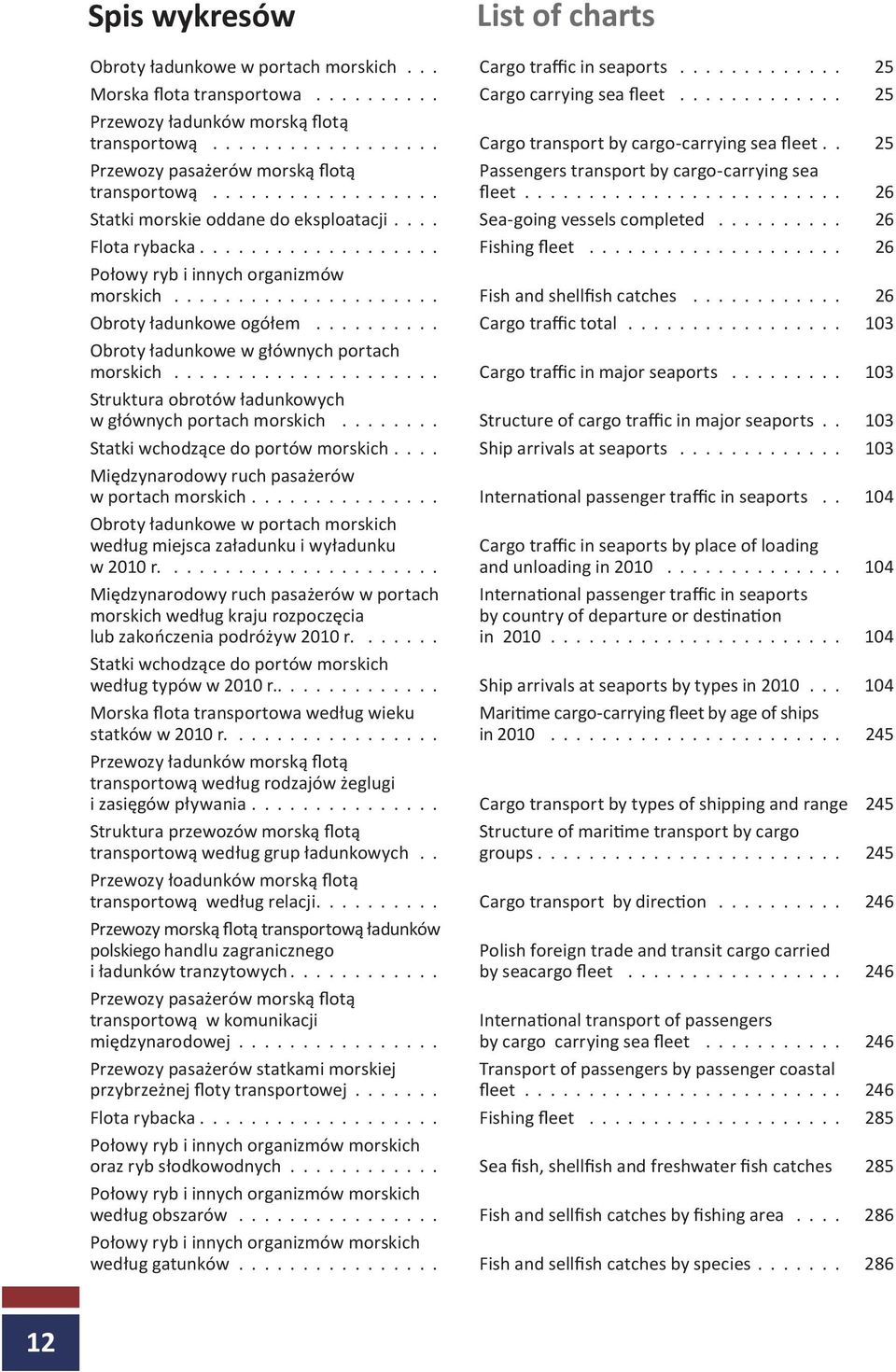 .. 26 Statki morskie oddane do eksploatacji... Sea-going vessels completed... 26 Flota rybacka... Fishing fleet... 26 Połowy ryb i innych organizmów morskich... Fish and shellfish catches.