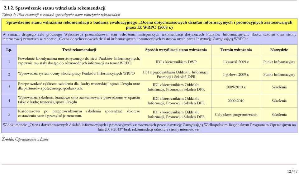 ) W ramach drugiego celu głównego Wykonawca przeanalizował stan wdroŝenia następujących rekomendacji dotyczących Punktów Informacyjnych, jakości szkoleń oraz strony internetowej zawartych w raporcie