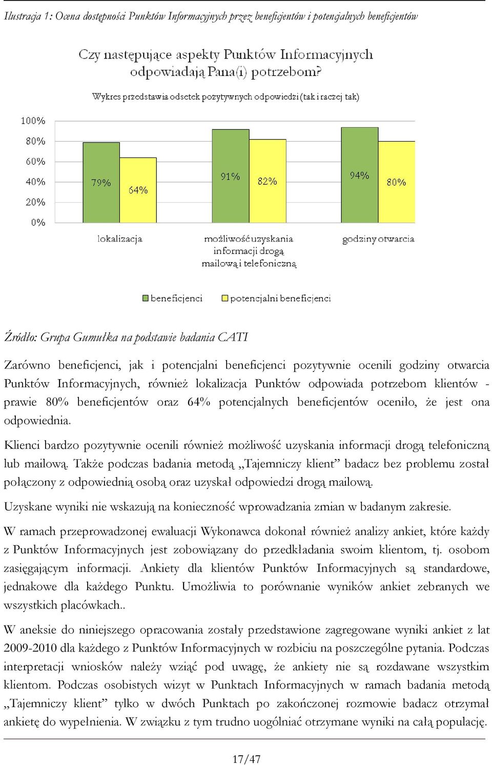 oceniło, Ŝe jest ona odpowiednia. Klienci bardzo pozytywnie ocenili równieŝ moŝliwość uzyskania informacji drogą telefoniczną lub mailową.