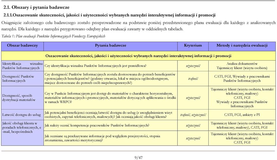 Tabela 1: Plan ewaluacji Punktów Informacyjnych Funduszy Europejskich Obszar badawczy Pytania badawcze Kryterium Metody i narzędzia ewaluacji Oszacowanie skuteczności, jakości i uŝyteczności