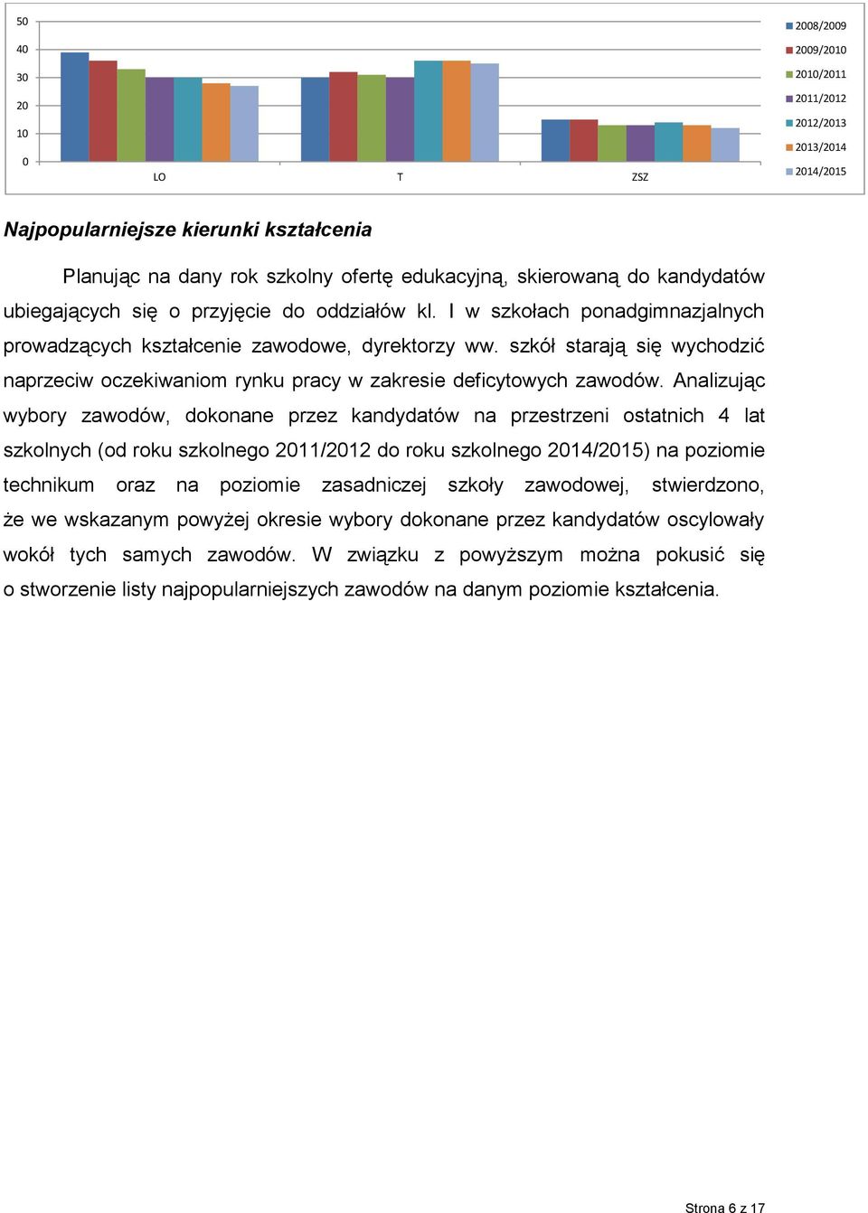 szkół starają się wychodzić naprzeciw oczekiwaniom rynku pracy w zakresie deficytowych zawodów.