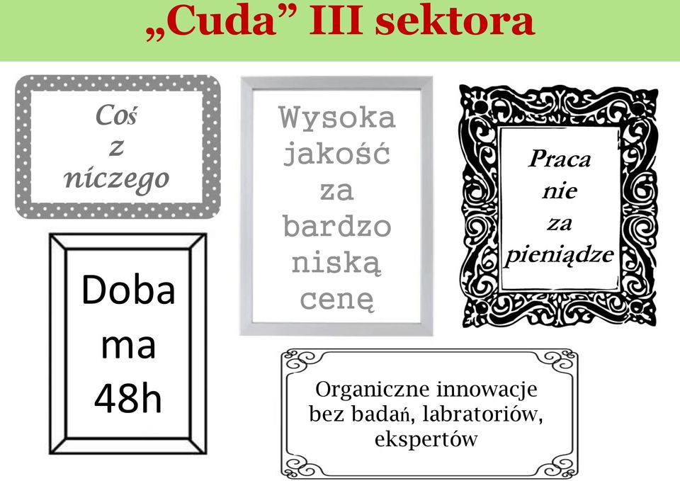 Praca nie za pieniądze 48h Organiczne