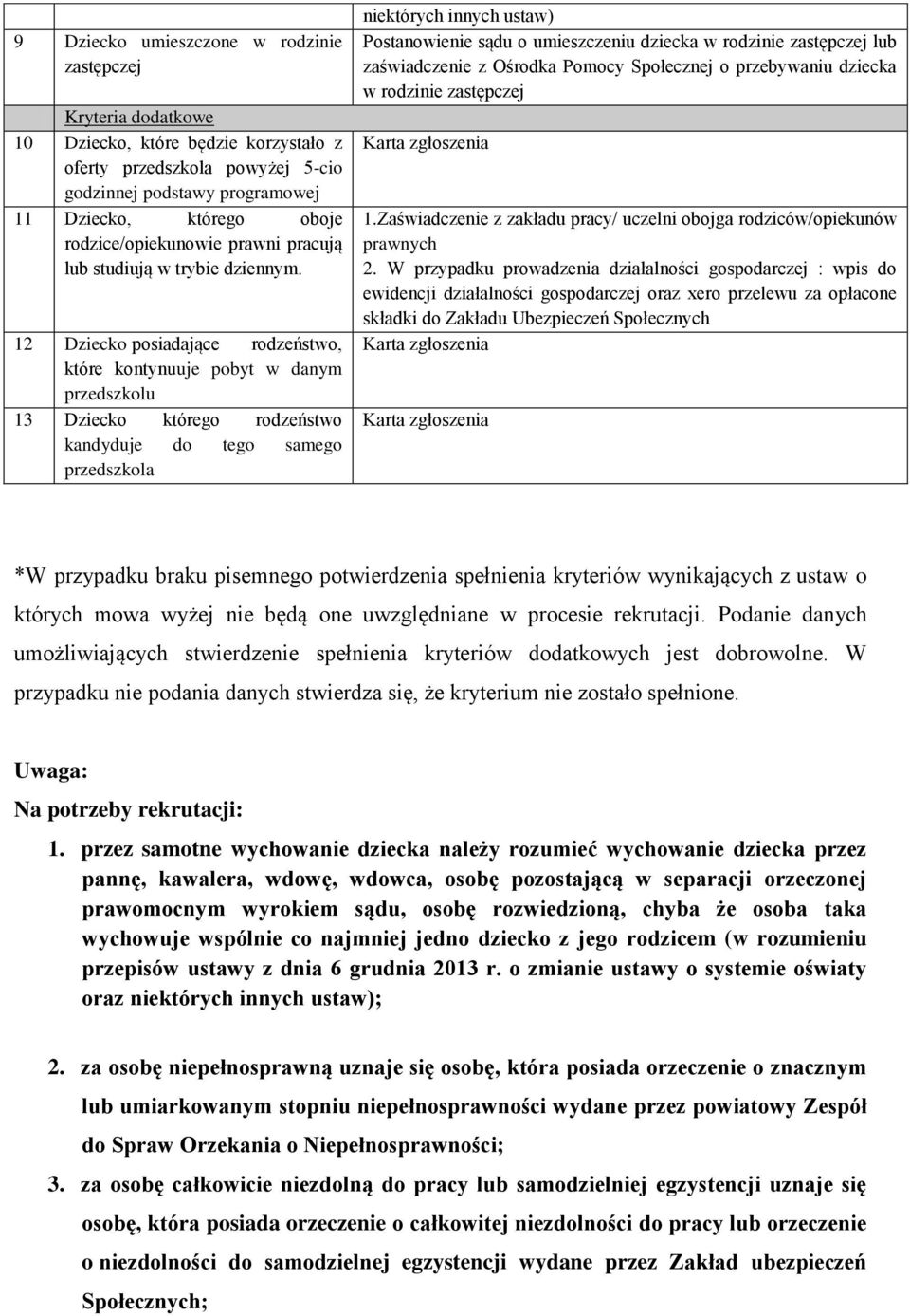 12 Dziecko posiadające rodzeństwo, które kontynuuje pobyt w danym przedszkolu 13 Dziecko którego rodzeństwo kandyduje do tego samego przedszkola niektórych innych ustaw) Postanowienie sądu o