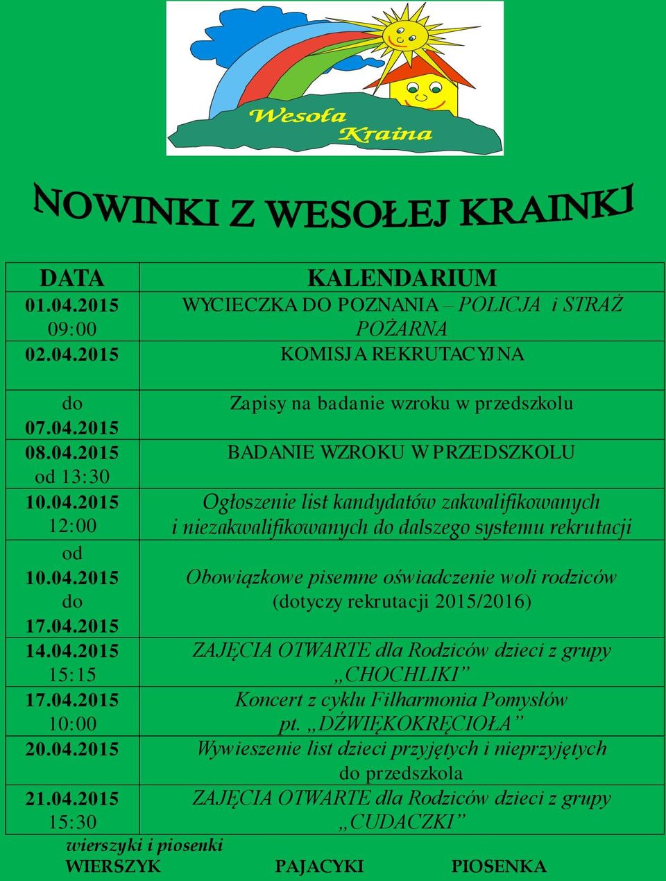 04.2015 14.04.2015 15:15 ZAJĘCIA OTWARTE dla Rodziców dzieci z grupy CHOCHLIKI 17.04.2015 10:00 Koncert z cyklu Filharmonia Pomysłów pt. DŹWIĘKOKRĘCIOŁA 20.04.2015 Wywieszenie list dzieci przyjętych i nieprzyjętych do przedszkola 21.