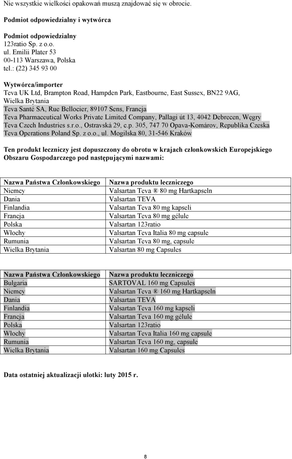 Works Private Limited Company, Pallagi út 13, 4042 Debrecen, Węgry Teva Czech Industries s.r.o., Ostravská 29, c.p. 305, 747 70 Opava-Komárov, Republika Czeska Teva Operations Poland Sp. z o.o., ul.