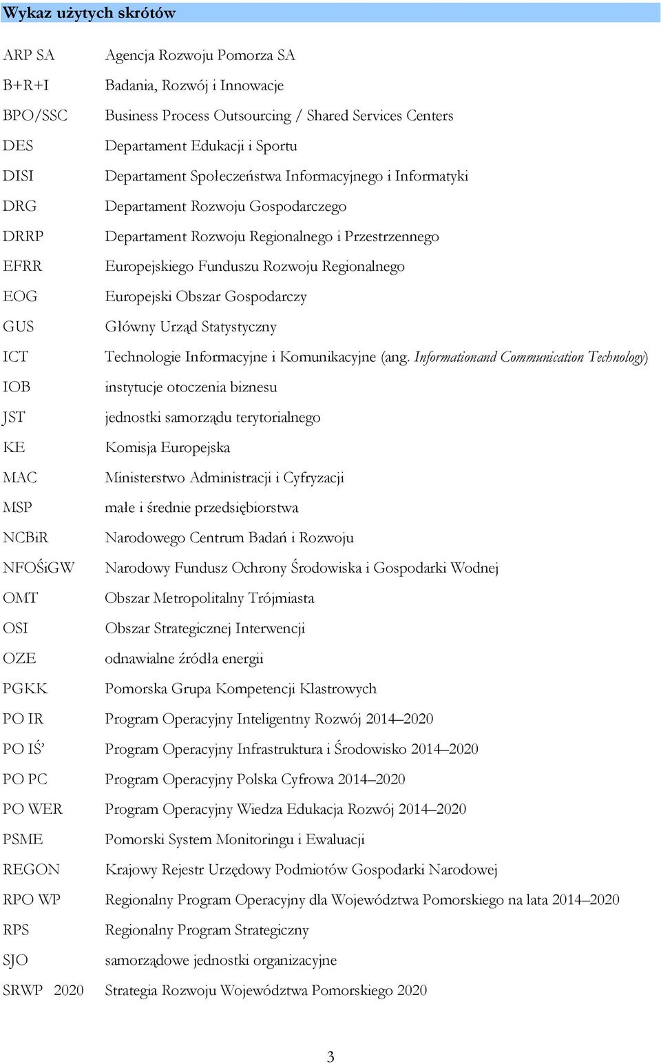 EOG Europejski Obszar Gospodarczy GUS Główny Urząd Statystyczny ICT Technologie Informacyjne i Komunikacyjne (ang.