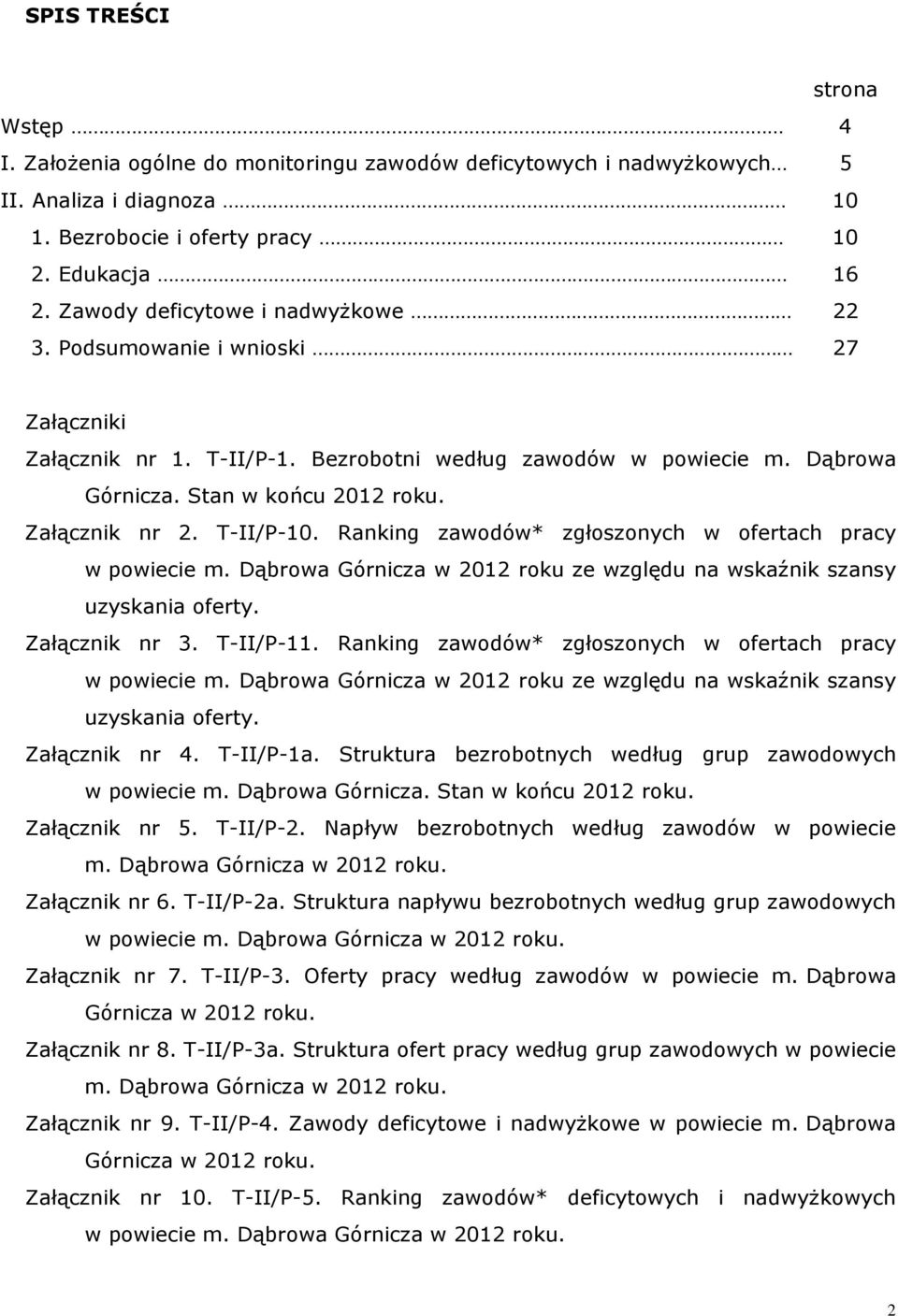 Raning zawodów* zgłoszonych w ofertach pracy w powiecie m. Dąbrowa Górnicza w 2012 rou ze względu na wsaźni szansy uzysania oferty. Załączni nr 3. T-/P-11.