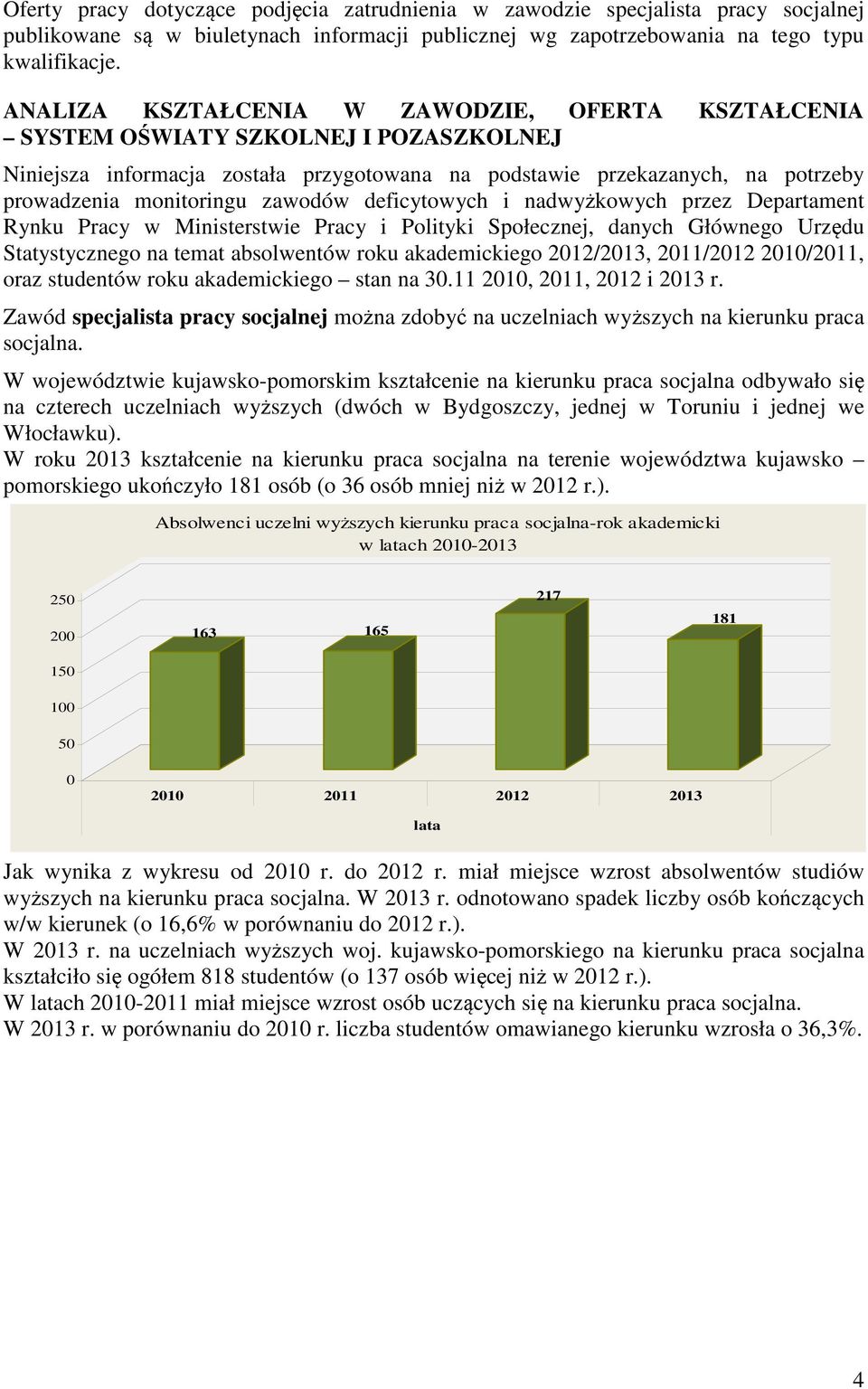 zawodów deficytowych i nadwyżkowych przez Departament Rynku Pracy w Ministerstwie Pracy i Polityki Społecznej, danych Głównego Urzędu Statystycznego na temat absolwentów roku akademickiego 2012/2013,