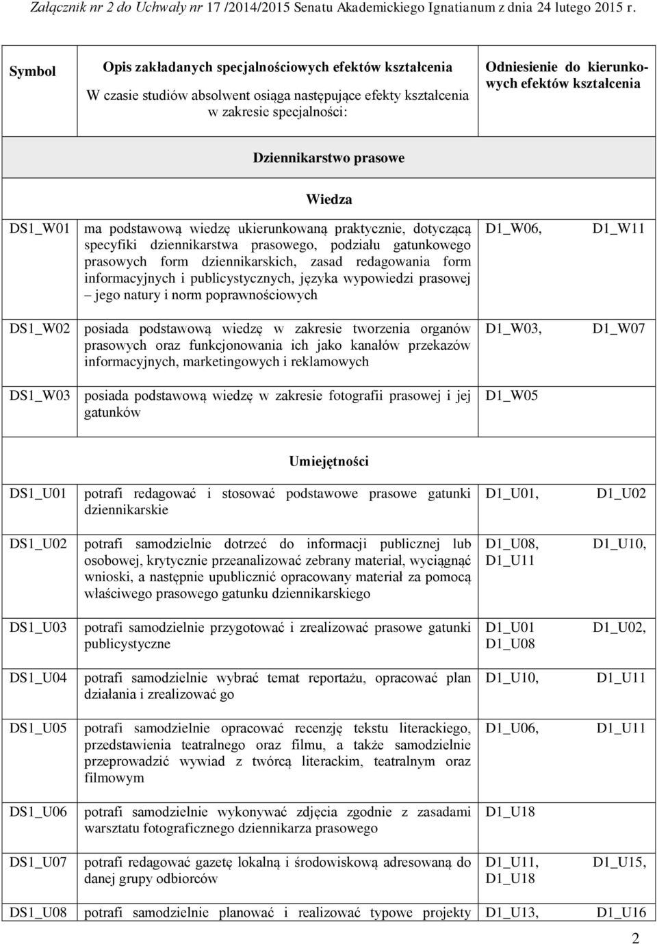 form informacyjnych i publicystycznych, języka wypowiedzi prasowej jego natury i norm poprawnościowych DS1_W02 posiada podstawową wiedzę w zakresie tworzenia organów prasowych oraz funkcjonowania ich