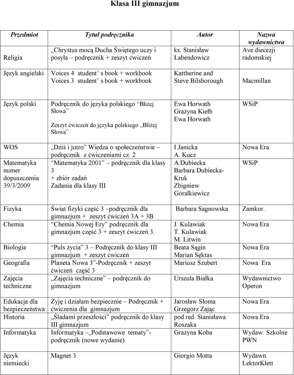 ćwiczeń do języka polskiego Bliżej Słowa Grażyna Kiełb WOS Dziś i jutro Wiedza o społeczeństwie podręcznik z ćwiczeniami cz.