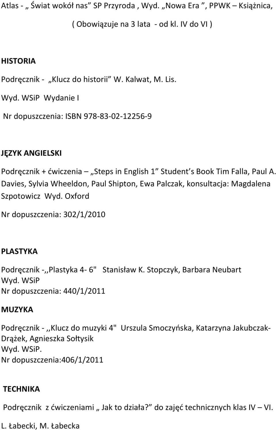 Stopczyk, Barbara Neubart Wyd. WSiP Nr dopuszczenia: 440/1/2011 MUZYKA Podręcznik -,,Klucz do muzyki 4" Urszula Smoczyńska, Katarzyna Jakubczak- Drążek, Agnieszka Sołtysik Wyd. WSiP. Nr dopuszczenia:406/1/2011 TECHNIKA Podręcznik z ćwiczeniami Jak to działa?