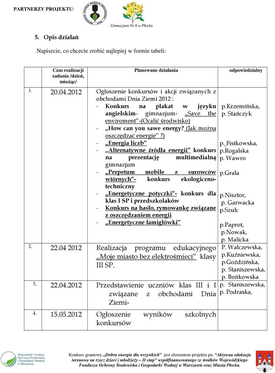 (Jak można oszczędzać energię?