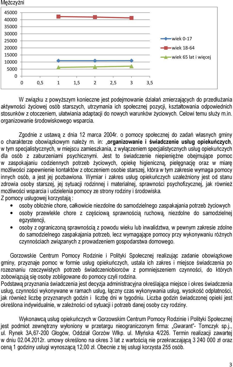 życiowych. Celowi temu służy m.in. organizowanie środowiskowego wsparcia. Zgodnie z ustawą z dnia 12 marca 2004r. o pomocy społecznej do zadań własnych gminy o charakterze obowiązkowym należy m.