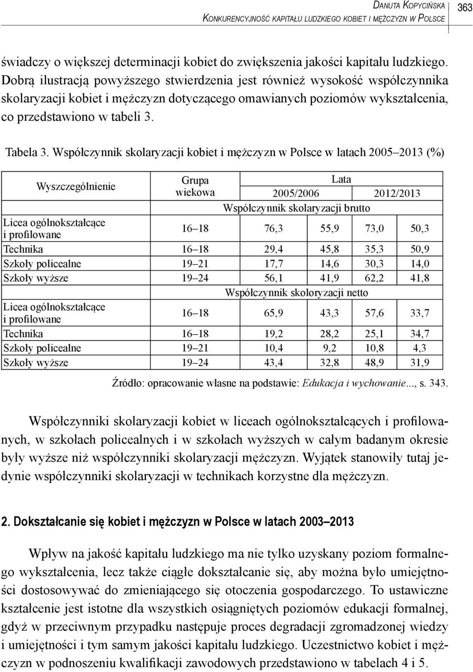 Współczynnik skolaryzacji kobiet i mężczyzn w Polsce w latach 2005 2013 (%) Wyszczególnienie Grupa wiekowa Lata 2005/2006 2012/2013 Współczynnik skolaryzacji brutto Licea ogólnokształcące i