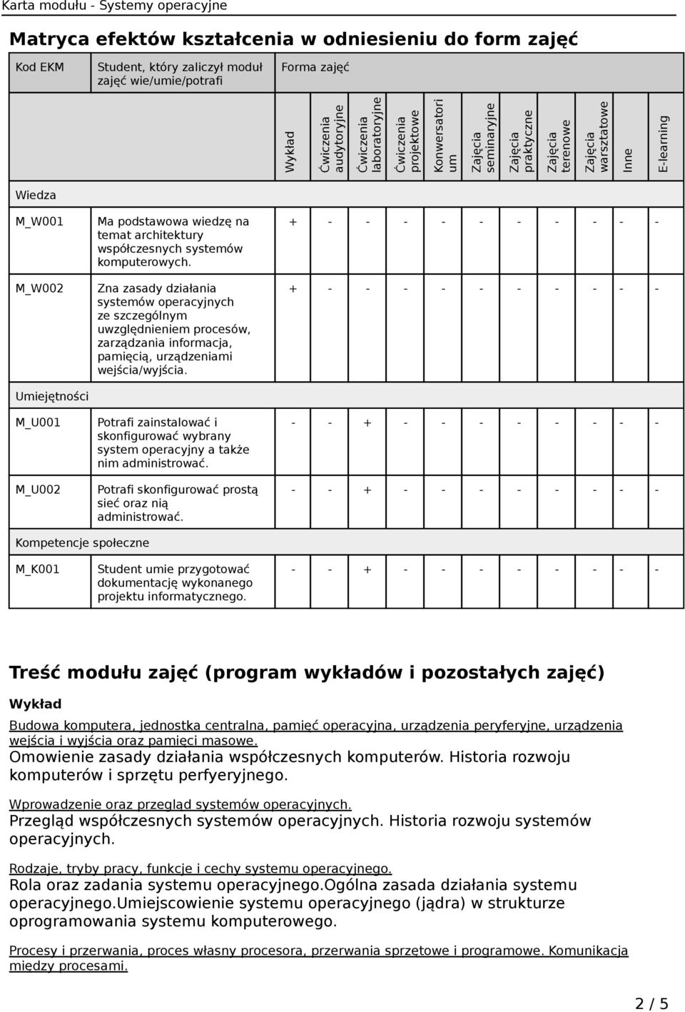 Zna zasady działania systemów operacyjnych ze szczególnym uwzględnieniem procesów, zarządzania informacja, pamięcią, urządzeniami wejścia/wyjścia.