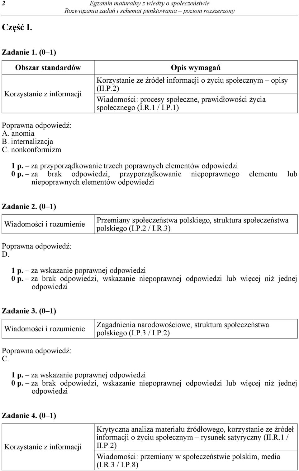 za brak odpowiedzi, przyporządkowanie niepoprawnego elementu lub niepoprawnych Zadanie 2. (0 1) Wiadomości i rozumienie Przemiany społeczeństwa polskiego, struktura społeczeństwa polskiego (I.P.2 / I.