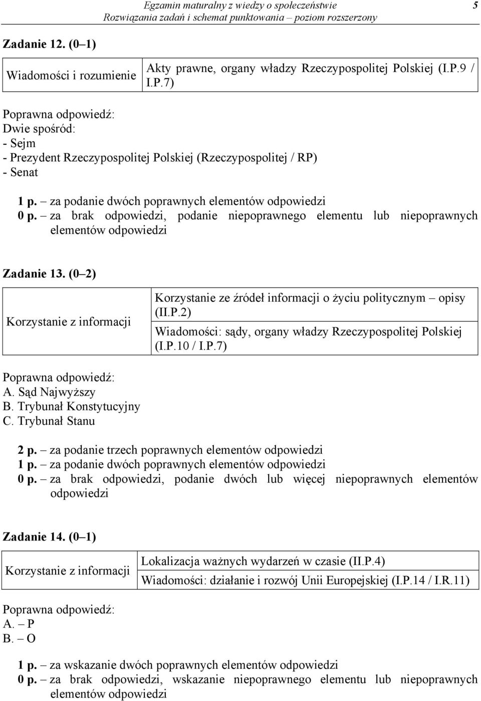 za brak odpowiedzi, podanie niepoprawnego elementu lub niepoprawnych Zadanie 13. (0 2) Korzystanie ze źródeł informacji o życiu politycznym opisy (II.P.