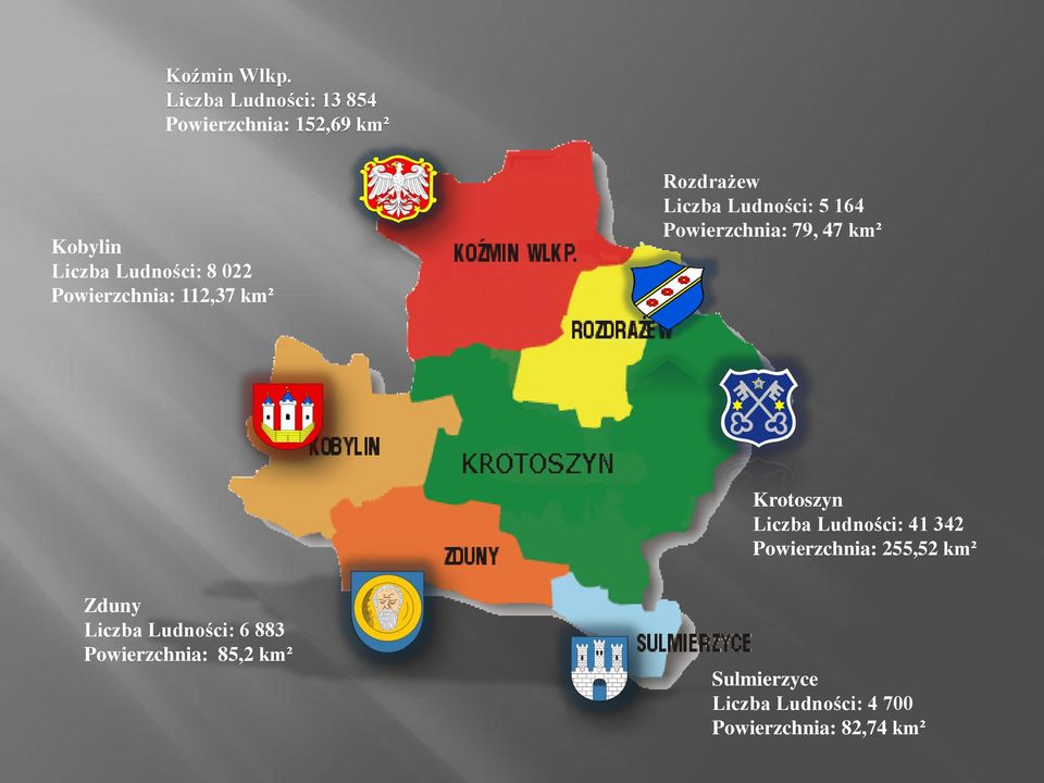 Powierzchnia: 112,37 km² Rozdrażew Liczba Ludności: 5 164 Powierzchnia: 79, 47 km²