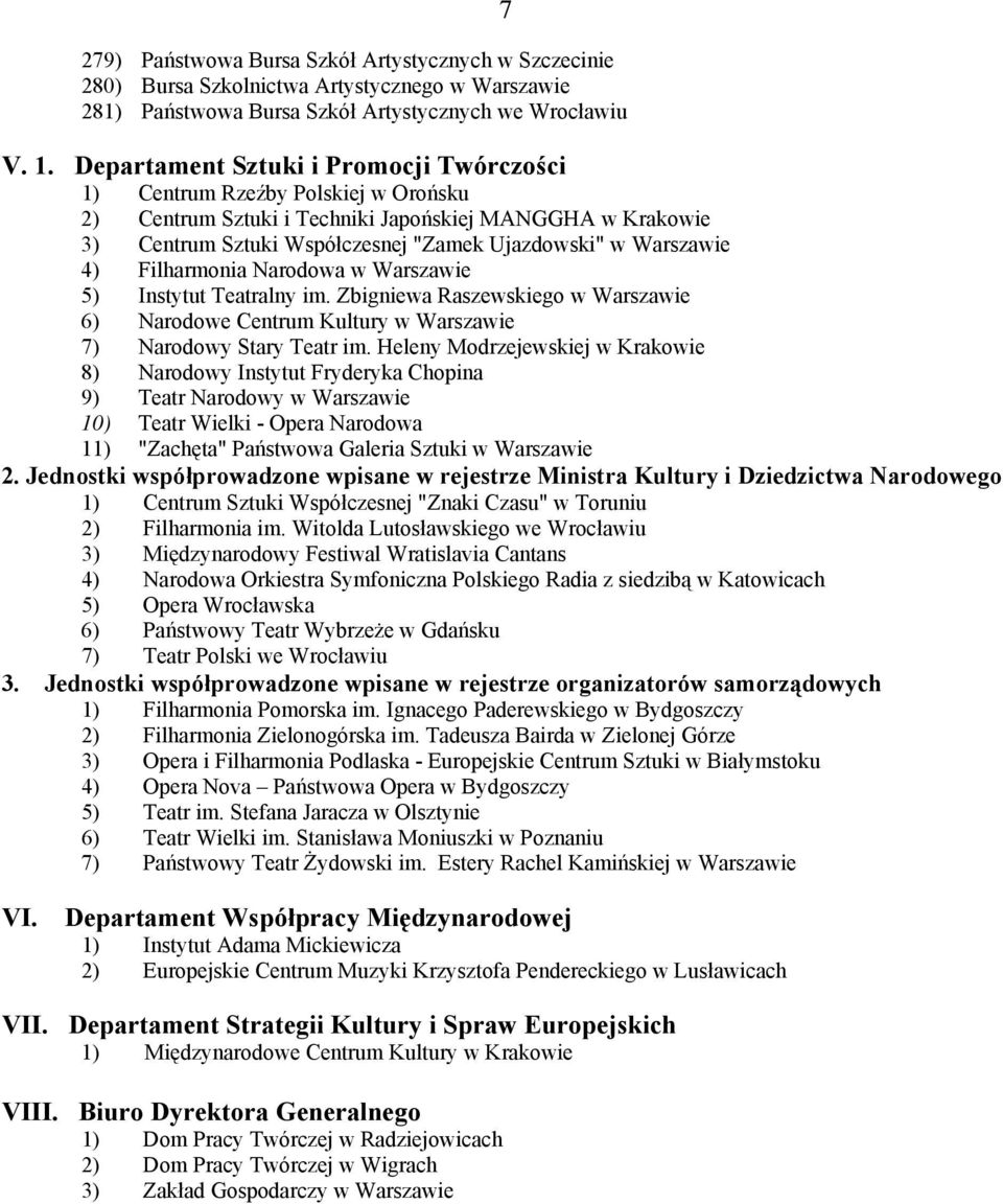 4) Filharmonia Narodowa w Warszawie 5) Instytut Teatralny im. Zbigniewa Raszewskiego w Warszawie 6) Narodowe Centrum Kultury w Warszawie 7) Narodowy Stary Teatr im.