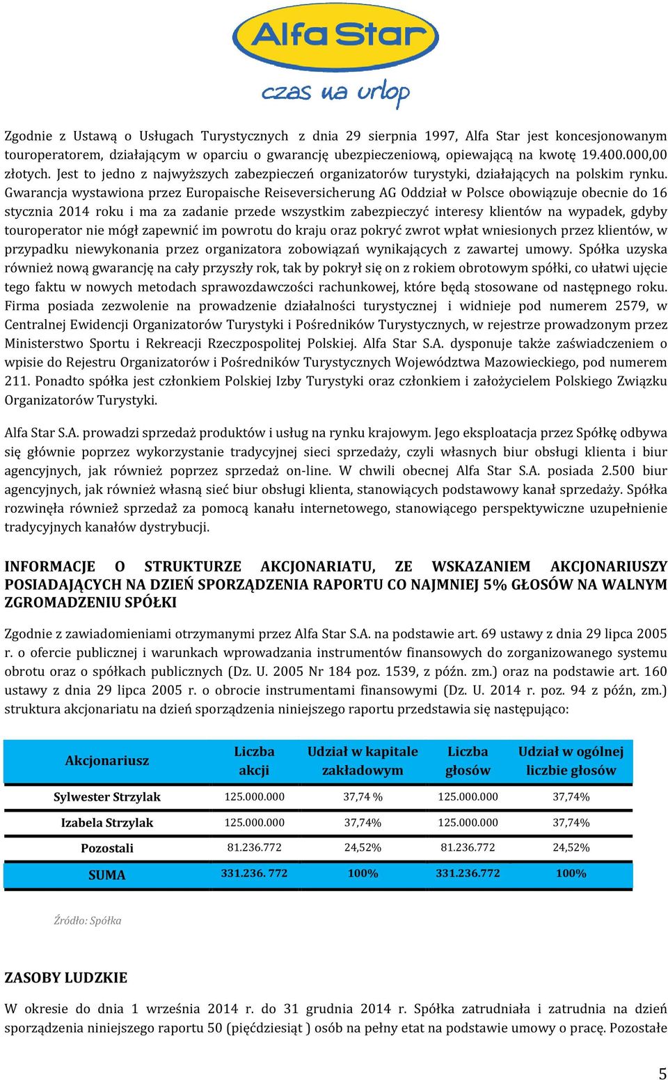 Gwarancja wystawiona przez Europaische Reiseversicherung AG Oddział w Polsce obowiązuje obecnie do 16 stycznia 2014 roku i ma za zadanie przede wszystkim zabezpieczyć interesy klientów na wypadek,