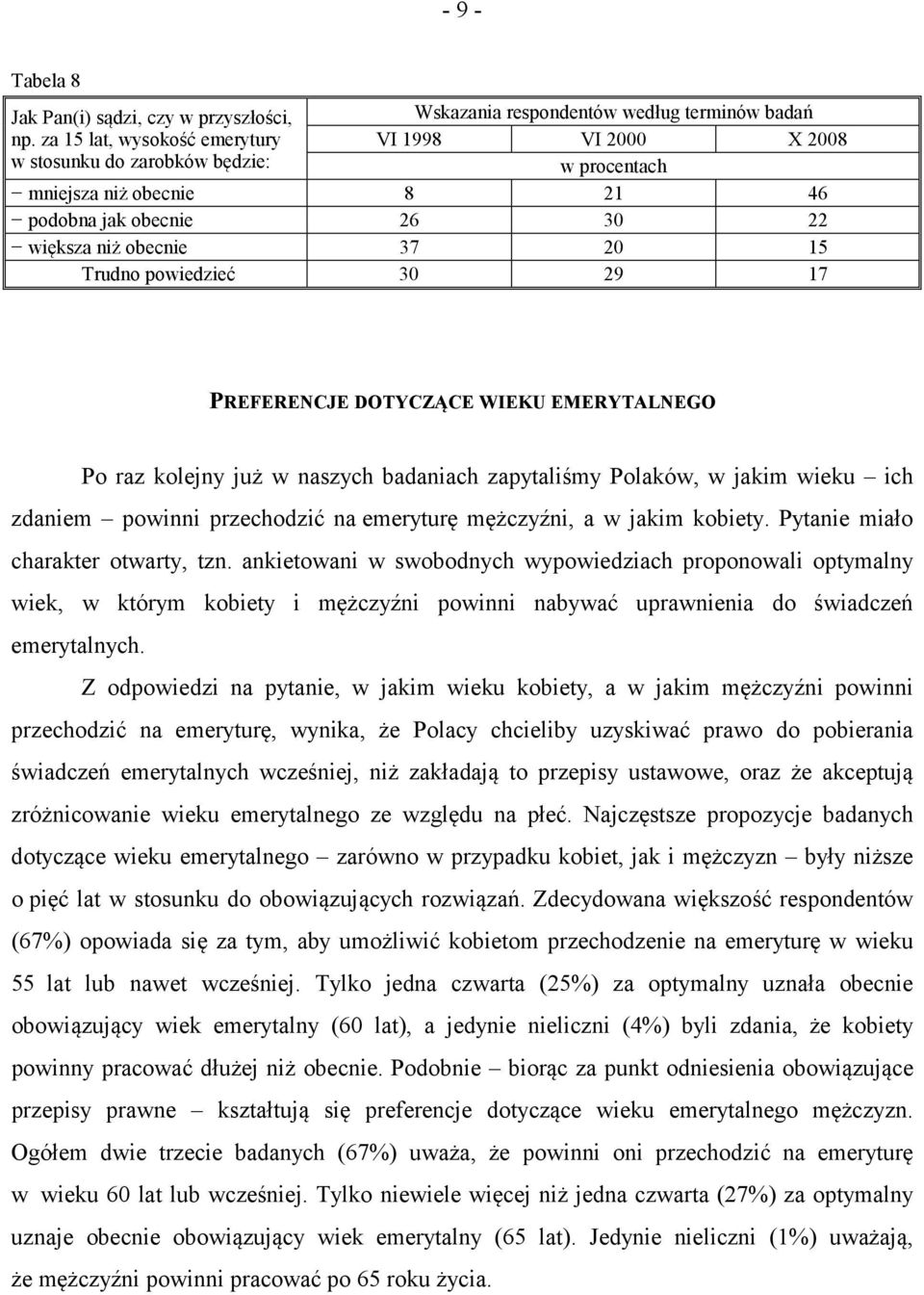 większa niż obecnie 37 20 15 Trudno powiedzieć 30 29 17 PREFERENCJE DOTYCZĄCE WIEKU EMERYTALNEGO Po raz kolejny już w naszych badaniach zapytaliśmy Polaków, w jakim wieku ich zdaniem powinni