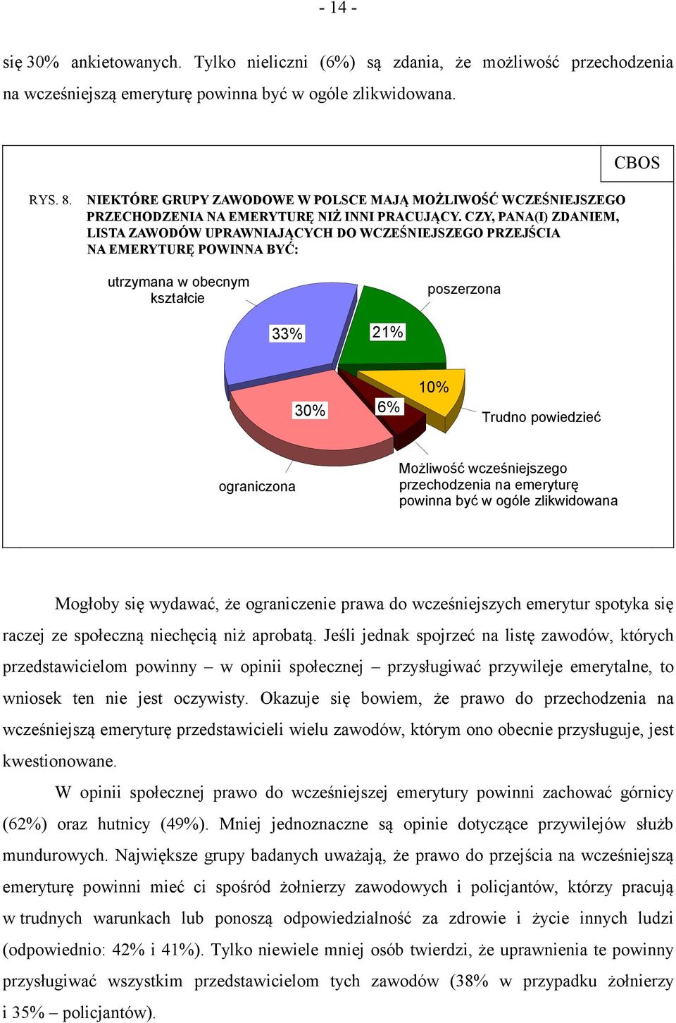 CZY, PANA(I) ZDANIEM, LISTA ZAWODÓW UPRAWNIAJĄCYCH DO WCZEŚNIEJSZEGO PRZEJŚCIA NA EMERYTURĘ POWINNA BYĆ: utrzymana w obecnym kształcie poszerzona 33% 21% 30% 6% 10% Trudno powiedzieć ograniczona