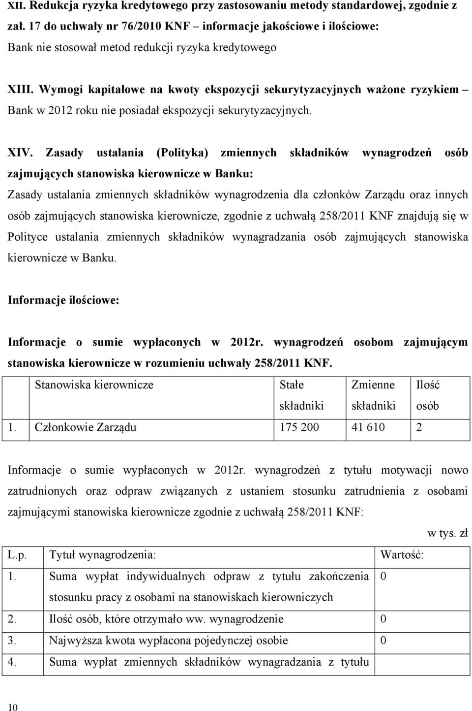 Wymogi kapitałowe na kwoty ekspozycji sekurytyzacyjnych ważone ryzykiem Bank w 212 roku nie posiadał ekspozycji sekurytyzacyjnych. XIV.