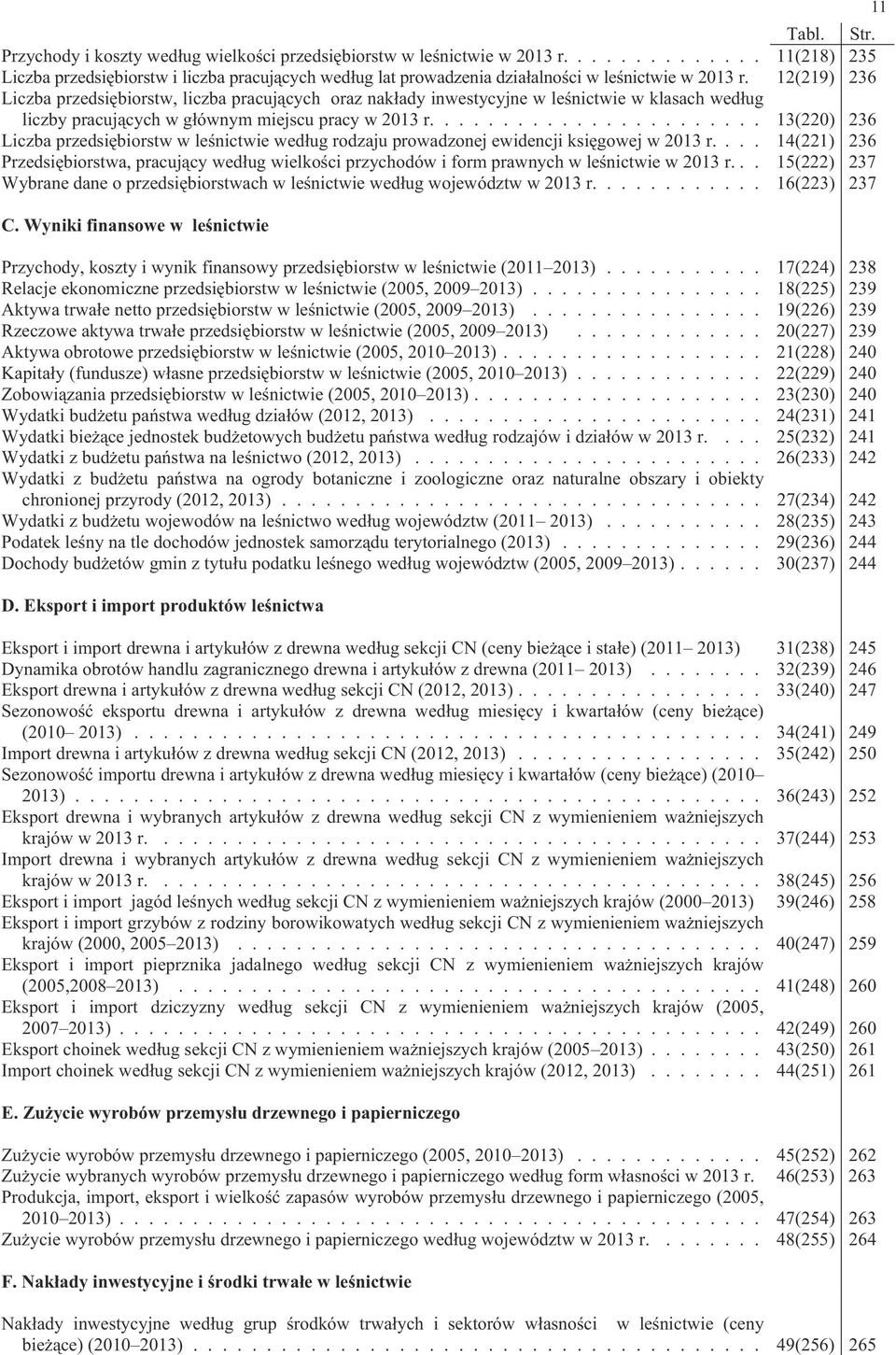 ...................... 13(220) 236 Liczba przedsi biorstw w le nictwie wed ug rodzaju prowadzonej ewidencji ksi gowej w 2013 r.