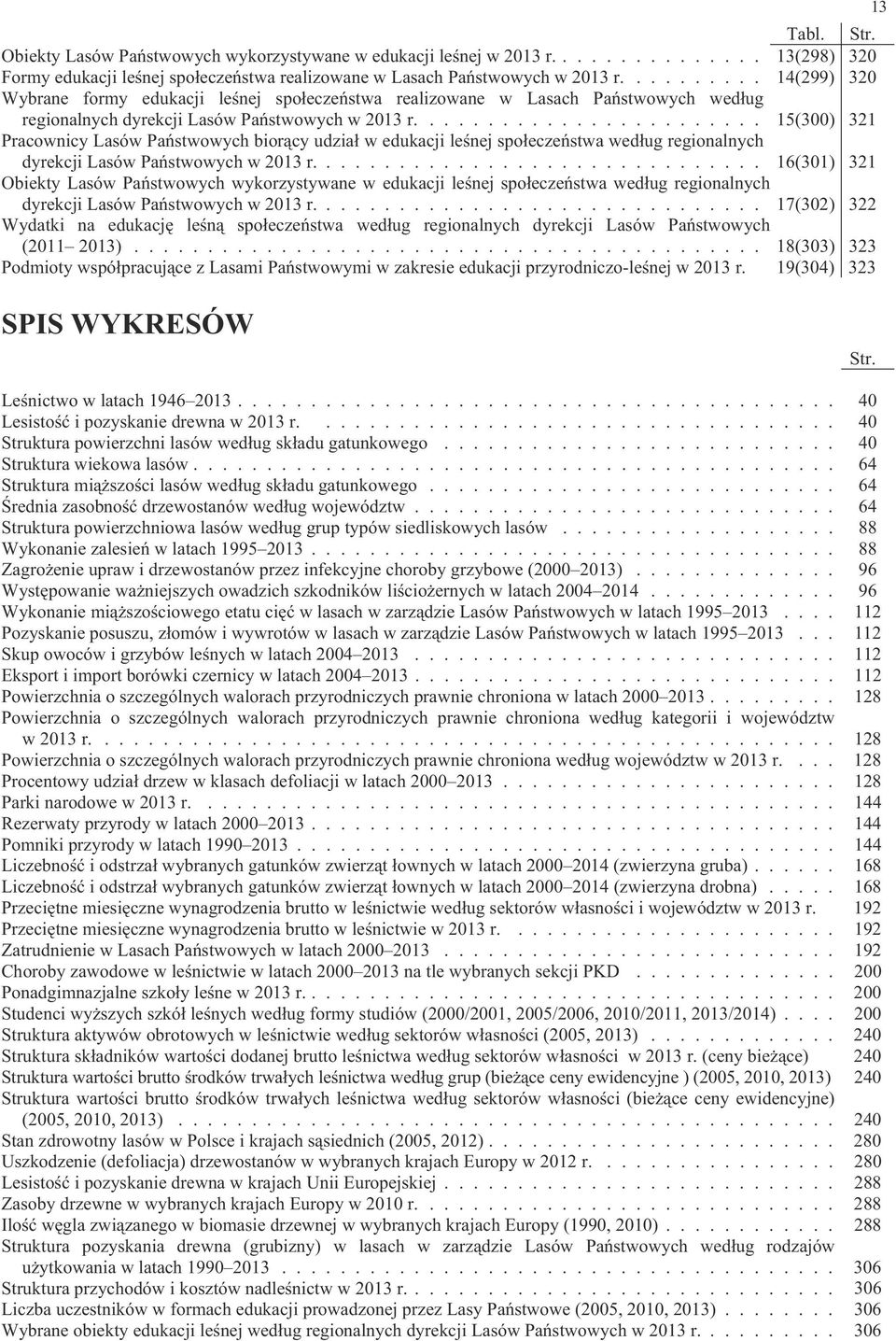 ....................... 15(300) 321 Pracownicy Lasów Pa stwowych bior cy udzia w edukacji le nej spo ecze stwa wed ug regionalnych dyrekcji Lasów Pa stwowych w 2013 r.