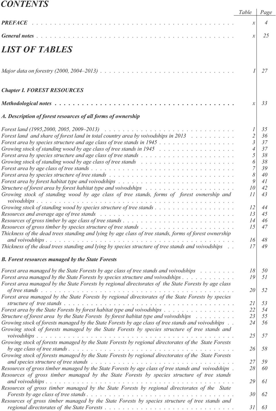 Description of forest resources of all forms of ownership Forest land (1995,2000, 2005, 2009 2013)............................. 1 35 Forest land and share of forest land in total country area by voivodships in 2013.