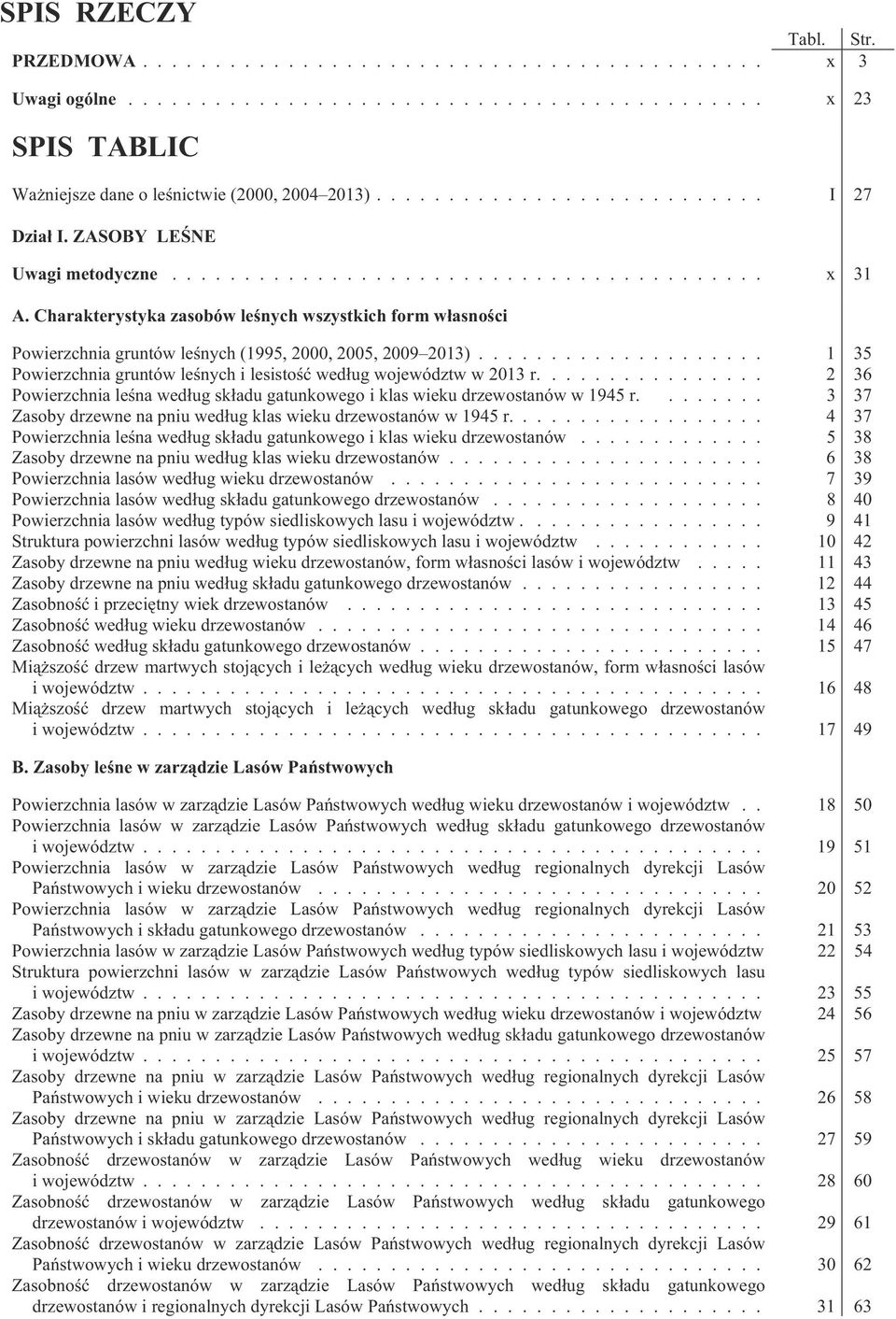 Charakterystyka zasobów le nych wszystkich form w asno ci Powierzchnia gruntów le nych (1995, 2000, 2005, 2009 2013).................... 1 35 Powierzchnia gruntów le nych i lesisto wed ug województw w 2013 r.