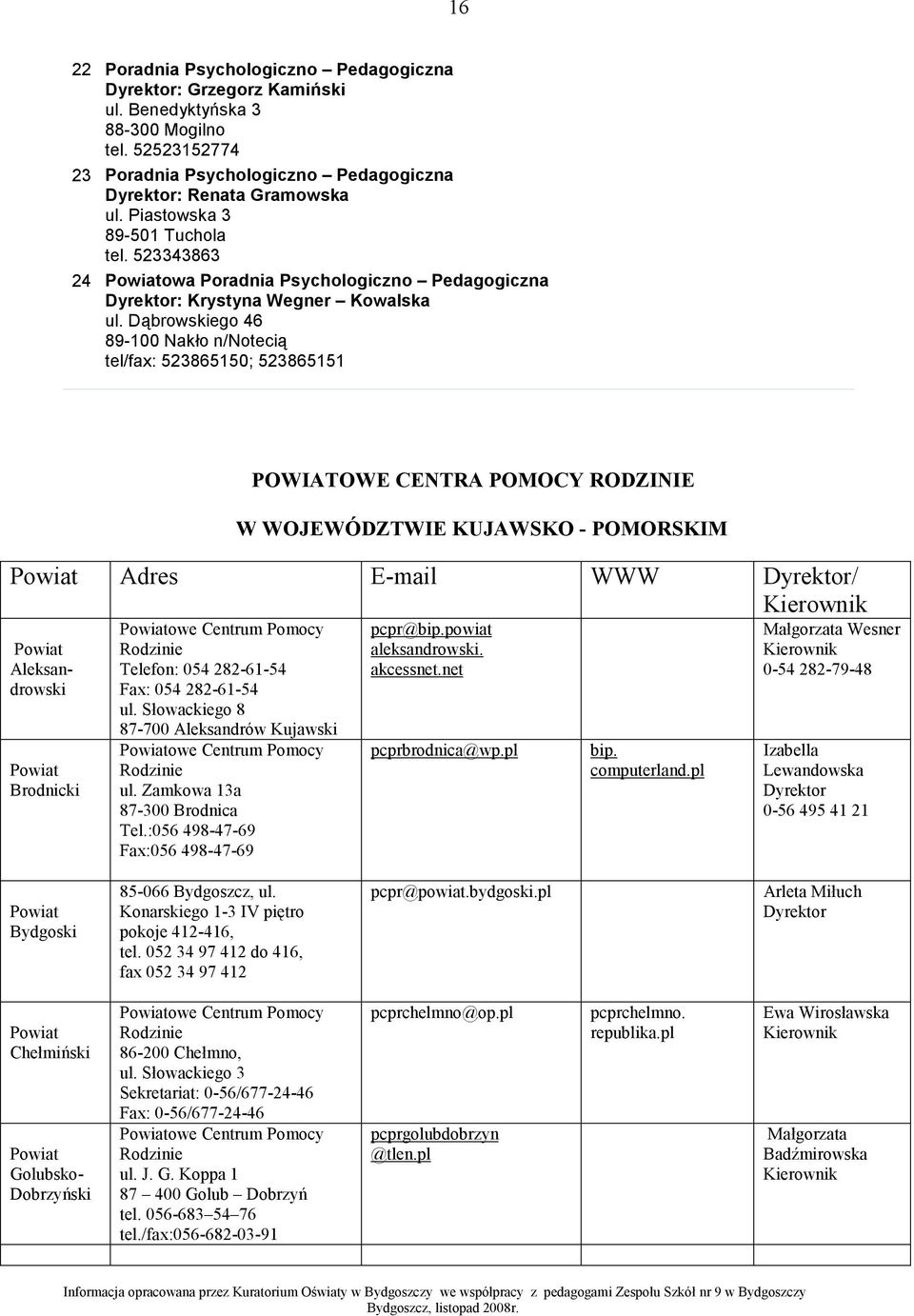 Dąbrowskiego 46 89-100 Nakło n/notecią tel/fax: 523865150; 523865151 POWIATOWE CENTRA POMOCY RODZINIE W WOJEWÓDZTWIE KUJAWSKO - POMORSKIM Adres E-mail WWW Dyrektor/ Aleksandrowski Brodnicki owe