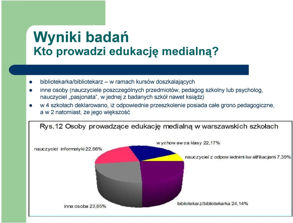 poszczególnych przedmiotów, pedagog szkolny lub psycholog, nauczyciel pasjonata, w jednej z