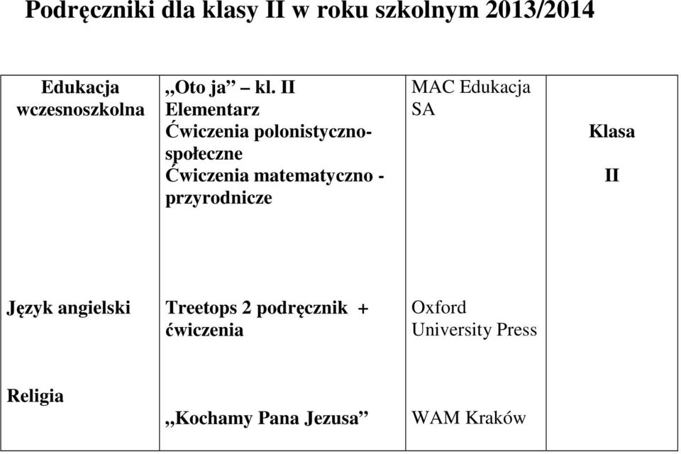 II Elementarz Ćwiczenia polonistycznospołeczne Ćwiczenia matematyczno