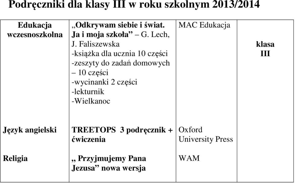 Faliszewska -książka dla ucznia 10 części -zeszyty do zadań domowych 10 części -wycinanki