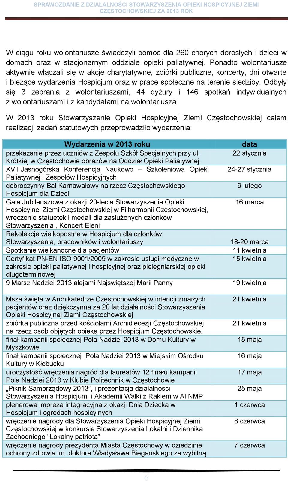 Odbyły się 3 zebrania z wolontariuszami, 44 dyżury i 146 spotkań indywidualnych z wolontariuszami i z kandydatami na wolontariusza.